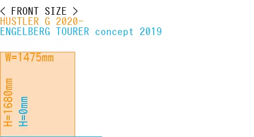#HUSTLER G 2020- + ENGELBERG TOURER concept 2019